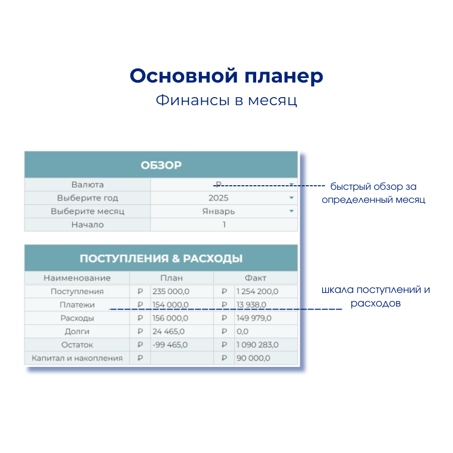 Финансы