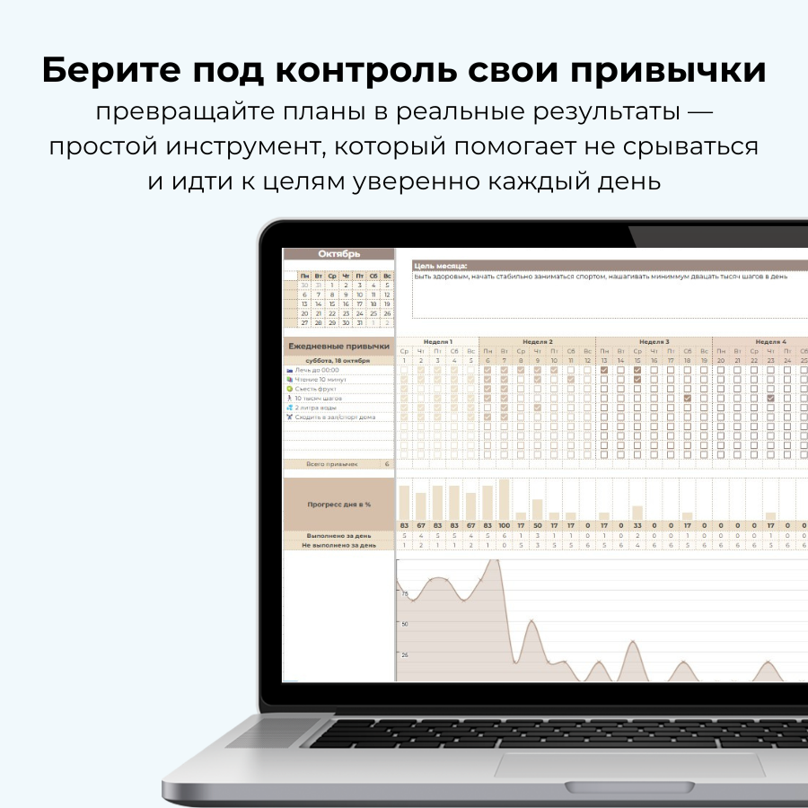 Трекер привычек
