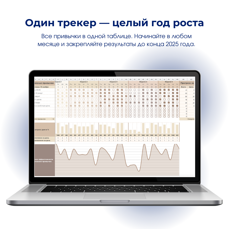 Трекер привычек