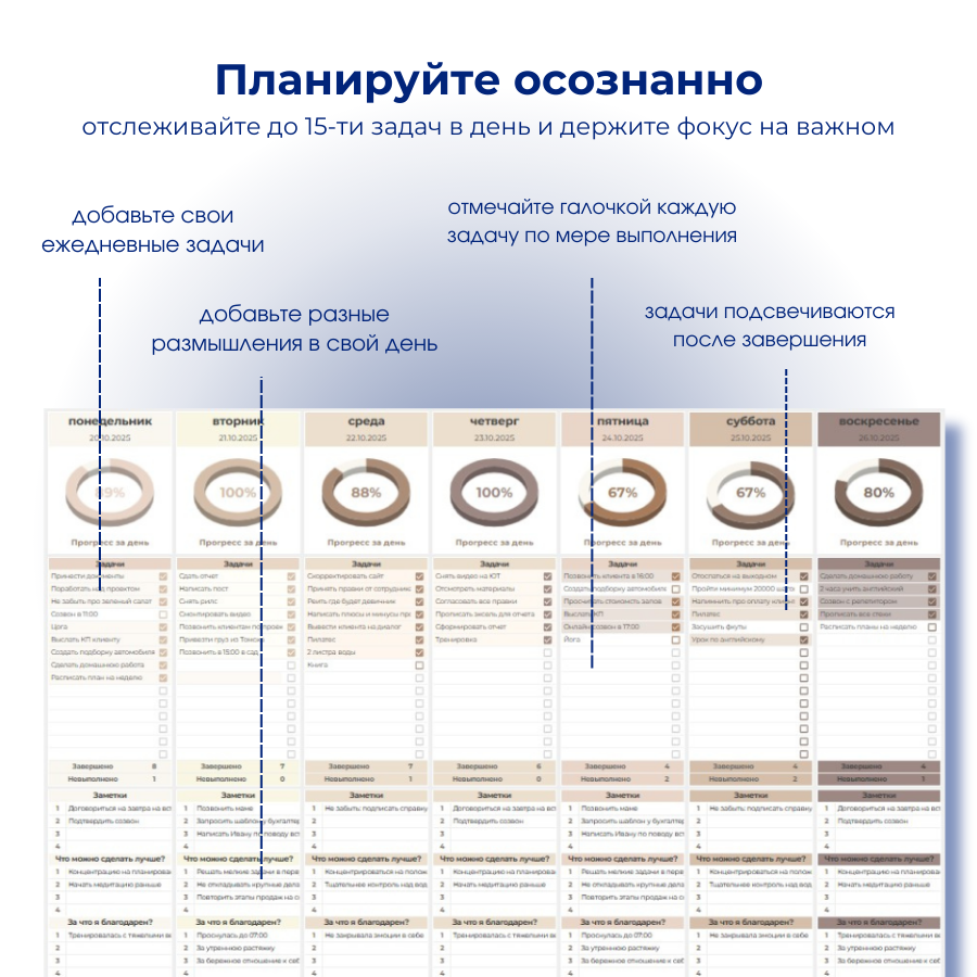 Заполненная неделя в планере